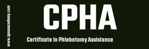 IGNOU CPHA Solved Assignment 2024